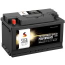 SIGA US Performance Autobatterie PPL 90Ah 12V
